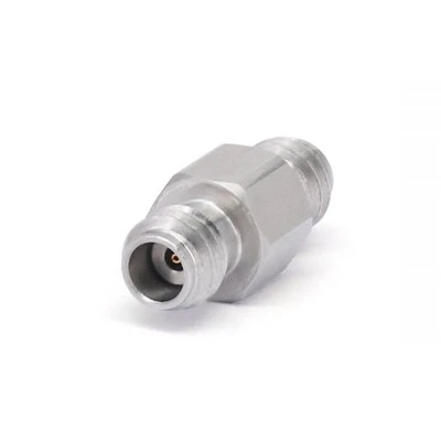 Addasydd 1.0mm